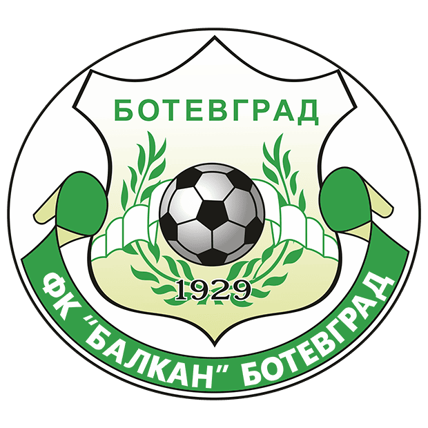 ФК Балкан 1929