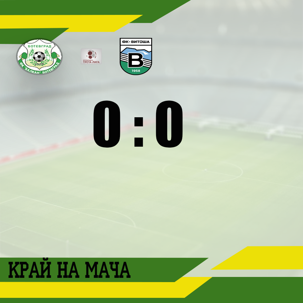 Без гол на  Балкан – Витоша