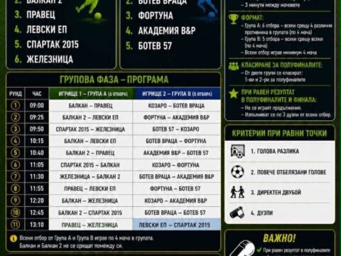 За шеста поредна година в Ботевград ще се състои детския турнир „Redovski Cup 2026“ в памет на легендата Васил Редовски